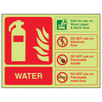 Water Fire Extinguisher ID Sign