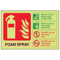 Foam Fire Extinguisher ID Sign