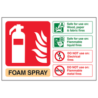 Foam Fire Extinguisher ID Sign