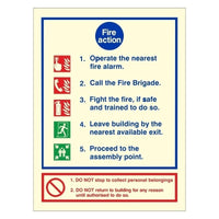 5 Point - Fire Action Sign