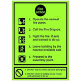 5 Point - Fire Action Sign