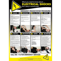 Electric Shock Poster