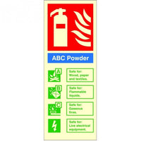 Powder Fire Extinguisher ID Sign