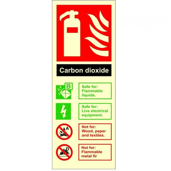 CO2 Fire Extinguisher ID Sign
