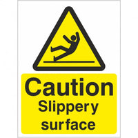 Caution Slippery Surface Sign