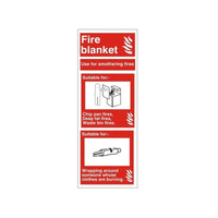 Fire Blanket ID Sign