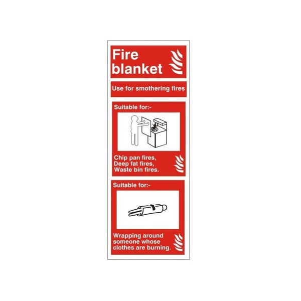 Fire Blanket ID Sign