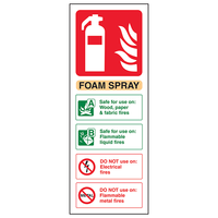 Foam Fire Extinguisher ID Sign