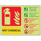 Wet Chemical Fire Extinguisher ID Sign