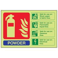 Powder Fire Extinguisher ID Sign