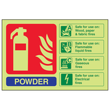 Powder Fire Extinguisher ID Sign