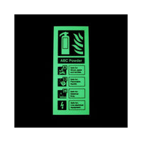 Powder Fire Extinguisher ID Sign