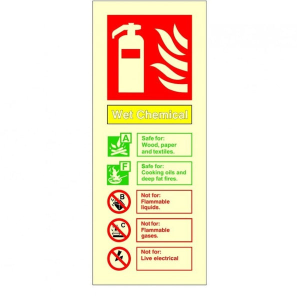 Wet Chemical Fire Extinguisher ID Sign