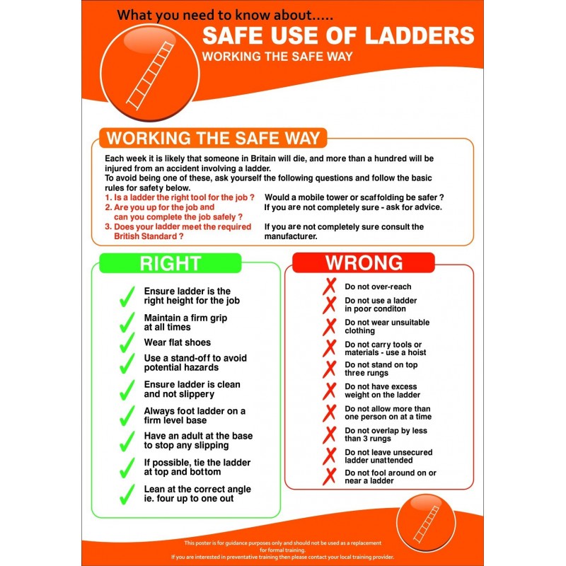Safe use of Ladders Poster – The-Safety.Shop