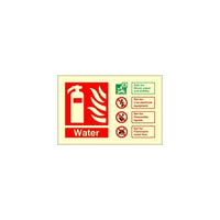 Water Fire Extinguisher ID Sign
