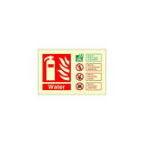 Water Fire Extinguisher ID Sign