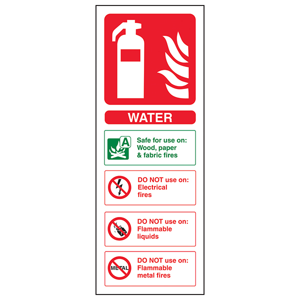 Water Fire Extinguisher ID Sign