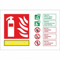 Wet Chemical Fire Extinguisher ID Sign