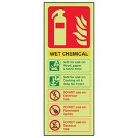 Wet Chemical Fire Extinguisher ID Sign